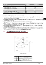 Предварительный просмотр 139 страницы Cadel CLUB Instructions For Installation, Use And Maintenance Manual