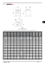 Предварительный просмотр 177 страницы Cadel CLUB Instructions For Installation, Use And Maintenance Manual