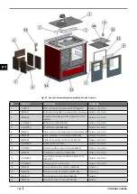 Предварительный просмотр 194 страницы Cadel CLUB Instructions For Installation, Use And Maintenance Manual