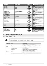 Preview for 10 page of Cadel Cristal 7 Up User Manual