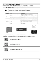 Preview for 11 page of Cadel FENICE 11 User Manual