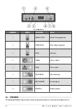 Preview for 20 page of Cadel FLOYD 5.0 User Manual