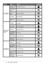 Предварительный просмотр 27 страницы Cadel FRAME3 Installer Manual