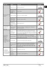 Preview for 45 page of Cadel GIOIA Installation, Use And Maintenance Manual