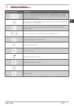 Preview for 125 page of Cadel GIOIA Installation, Use And Maintenance Manual