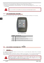 Preview for 230 page of Cadel GIOIA Installation, Use And Maintenance Manual