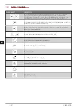 Preview for 324 page of Cadel GIOIA Installation, Use And Maintenance Manual