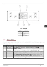 Preview for 325 page of Cadel GIOIA Installation, Use And Maintenance Manual