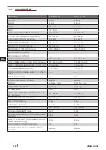 Preview for 350 page of Cadel GIOIA Installation, Use And Maintenance Manual