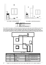 Preview for 16 page of Cadel HIDROFIRE 22.8 Installation, Use & Maintenance Manual