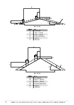 Preview for 12 page of Cadel IDRO PRINCE 3 12 Installation, Use & Maintenance Manual