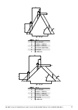 Preview for 13 page of Cadel IDRO PRINCE 3 12 Installation, Use & Maintenance Manual