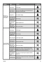 Preview for 39 page of Cadel IDRO PRINCE3 12 Installer Manual