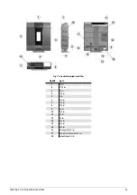 Preview for 13 page of Cadel LEAN3 PLUS Installer Manual