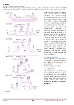 Preview for 66 page of Cadel mary Installation, Use And Maintenance Handbook