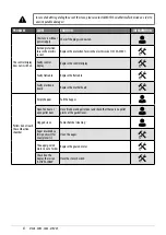 Preview for 37 page of Cadel MITHOS PLUS 12 PS Installer Manual