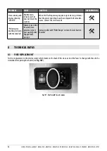 Preview for 42 page of Cadel PRINCE3 11KW- GLOBE AIRTIGHT SFERA3 PLUS... Installer Manual