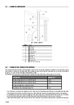 Preview for 7 page of Cadel SATURNO 16 Installer Manual