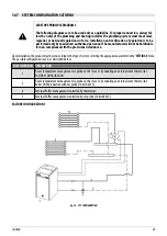 Preview for 29 page of Cadel SATURNO 16 Installer Manual