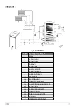 Preview for 31 page of Cadel SATURNO 16 Installer Manual