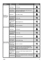 Preview for 37 page of Cadel SATURNO 16 Installer Manual