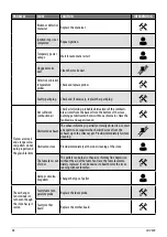 Preview for 38 page of Cadel SATURNO 16 Installer Manual