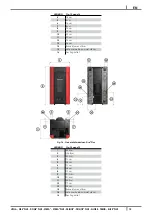 Preview for 15 page of Cadel SIRE3 PLUS Instructions For Installation, Use And Maintenance Manual