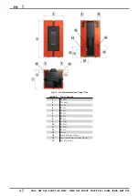 Preview for 16 page of Cadel SIRE3 PLUS Instructions For Installation, Use And Maintenance Manual