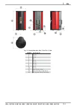 Preview for 17 page of Cadel SIRE3 PLUS Instructions For Installation, Use And Maintenance Manual