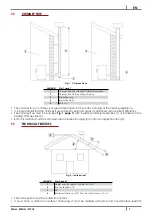 Preview for 7 page of Cadel SMALL 9 kW Installation, Use And Maintenance Manual