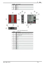 Preview for 15 page of Cadel SMALL 9 kW Installation, Use And Maintenance Manual