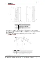 Предварительный просмотр 7 страницы Cadel VEGA Installation, Use And Maintenance Manual