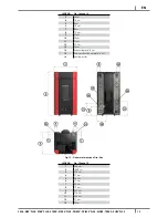 Предварительный просмотр 15 страницы Cadel VEGA Installation, Use And Maintenance Manual