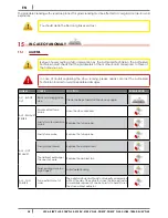 Предварительный просмотр 38 страницы Cadel VEGA Installation, Use And Maintenance Manual