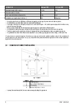 Preview for 8 page of Cadel ZEFIRO3 Installer Manual