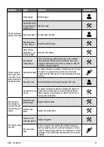 Preview for 35 page of Cadel ZEFIRO3 Installer Manual