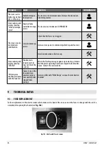 Preview for 36 page of Cadel ZEFIRO3 Installer Manual