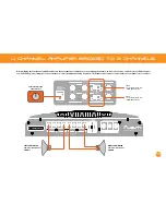 Preview for 15 page of Cadence Flash F100-5 User Manual