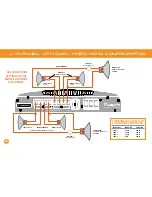 Preview for 18 page of Cadence Flash F100-5 User Manual