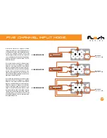 Preview for 19 page of Cadence Flash F100-5 User Manual