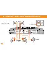 Preview for 20 page of Cadence Flash F100-5 User Manual