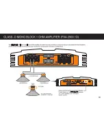 Preview for 19 page of Cadence FXA 2500.1D Owner'S Manual