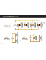 Preview for 22 page of Cadence FXA 2500.1D Owner'S Manual