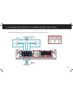 Предварительный просмотр 13 страницы Cadence Momentum CSA 1000.2 Owner'S Manual