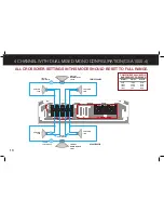 Предварительный просмотр 14 страницы Cadence Momentum CSA 1000.2 Owner'S Manual