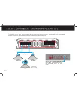 Предварительный просмотр 18 страницы Cadence Momentum CSA 1000.2 Owner'S Manual