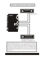 Preview for 6 page of Cadence Preamp Parametric Equalizer CEQ-600 Product Manual