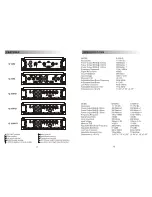 Preview for 3 page of Cadence Q 300ID Instruction Manual