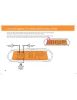 Preview for 14 page of Cadence Q2000 Owner'S Manual