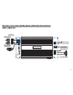 Предварительный просмотр 7 страницы Cadence SQA 250.2 Owner'S Manual